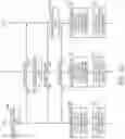 Fig. 15 - Lighting fixture that transmits switch module information to form lighting networks