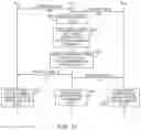 Fig. 16 - Lighting fixture that transmits switch module information to form lighting networks