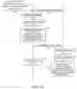 Fig. 17 - Lighting fixture that transmits switch module information to form lighting networks