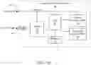 Fig. 23 - Lighting fixture that transmits switch module information to form lighting networks