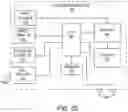 Fig. 28 - Lighting fixture that transmits switch module information to form lighting networks