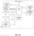 Fig. 29 - Lighting fixture that transmits switch module information to form lighting networks