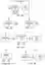 Fig. 30 - Lighting fixture that transmits switch module information to form lighting networks