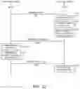 Fig. 32 - Lighting fixture that transmits switch module information to form lighting networks