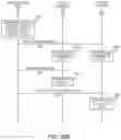 Fig. 52 - Lighting fixture that transmits switch module information to form lighting networks