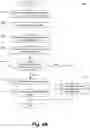 Fig. 05 - Failure modeling and management of an aerial light fixture