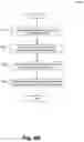 Fig. 06 - Failure modeling and management of an aerial light fixture