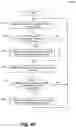 Fig. 10 - Failure modeling and management of an aerial light fixture