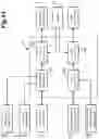 Fig. 15 - Electric power equipment