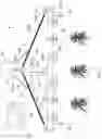 Fig. 04 - Plant light raising and lowering apparatus