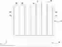 Fig. 01 - Horticulture grow lights