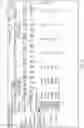 Fig. 04 - Efficient updates to schedules in irrigation controllers