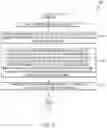 Fig. 06 - Efficient updates to schedules in irrigation controllers