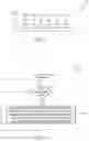 Fig. 08 - Efficient updates to schedules in irrigation controllers