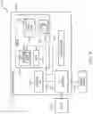 Fig. 09 - Efficient updates to schedules in irrigation controllers