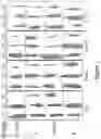 Fig. 02 - Multi-ear system to enhance monocot plant yield