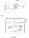 Fig. 04 - Wireless control system for outdoor recreation motors