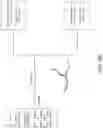Fig. 10 - Wireless control system for outdoor recreation motors