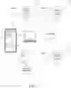 Fig. 14 - Wireless control system for outdoor recreation motors