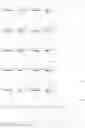 Fig. 17 - Aqueous compositions comprising solubilzed lipo-chitooligosaccharides