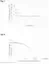 Fig. 03 - COMPOSITION FOR IMPREGNATING A SUBSTRATE, IN PARTICULAR A WATCHSTRAP