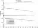 Fig. 01 - Devices, systems and methods of making and using chlorine dioxide based formulation with improved stability