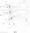 Fig. 04 - Apparatus for carrying out an operation on slaughtered poultry or on a part of slaughtered poultry