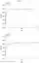 Fig. 03 - Polypeptide for hydrolytic cleavage of zearalenone and/or zearalenone derivatives, isolated polynucleotide thereof as well as a polypeptide containing an additive, use of same as well as a process