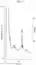 Fig. 05 - METHOD FOR MANUFACTURING FEED CONTAINING SALMON GROWTH HORMONE, FEED CONTAINING SALMON GROWTH HORMONE, AND LIQUID CONTAINING SALMON GROWTH HORMONE