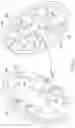 Fig. 09 - Cigar piercer
