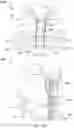 Fig. 20 - Adaptive support apparel systems and methods