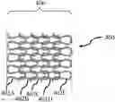 Fig. 01 - ACTIVE FABRICS, GARMENTS, AND MATERIALS