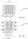 Fig. 07 - ACTIVE FABRICS, GARMENTS, AND MATERIALS