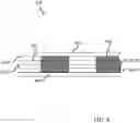 Fig. 13 - ACTIVE FABRICS, GARMENTS, AND MATERIALS