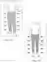 Fig. 17 - ACTIVE FABRICS, GARMENTS, AND MATERIALS