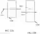 Fig. 27 - ACTIVE FABRICS, GARMENTS, AND MATERIALS
