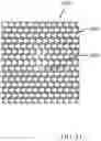 Fig. 38 - ACTIVE FABRICS, GARMENTS, AND MATERIALS