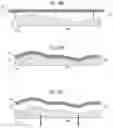 Fig. 11 - Knitted component with an inner layer having a thermoplastic material and related method
