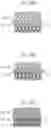 Fig. 12 - Knitted component with an inner layer having a thermoplastic material and related method