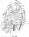 Fig. 10 - Sole structure for article of footwear