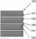 Fig. 01 - MODULAR DUVET APPARATUS AND METHODS
