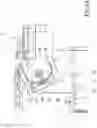 Fig. 07 - Automatic cleaning device of food frying machines