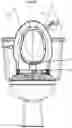 Fig. 16 - Toilet seat assembly with cleaning system