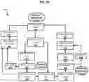 Fig. 18 - Toilet seat assembly with cleaning system