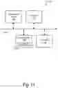 Fig. 12 - Surgical instruments and systems and methods for determining condition information thereof