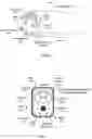 Fig. 07 - Systems and methods for treating prostate disorders