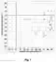 Fig. 02 - Method and system for evaluating reliability of results in a visual reaction test