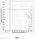 Fig. 04 - Method and system for evaluating reliability of results in a visual reaction test