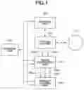 Fig. 02 - TOMOGRAPHIC IMAGE ACQUISITION APPARATUS AND TOMOGRAPHIC IMAGE ACQUISITION METHOD