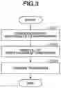 Fig. 04 - TOMOGRAPHIC IMAGE ACQUISITION APPARATUS AND TOMOGRAPHIC IMAGE ACQUISITION METHOD